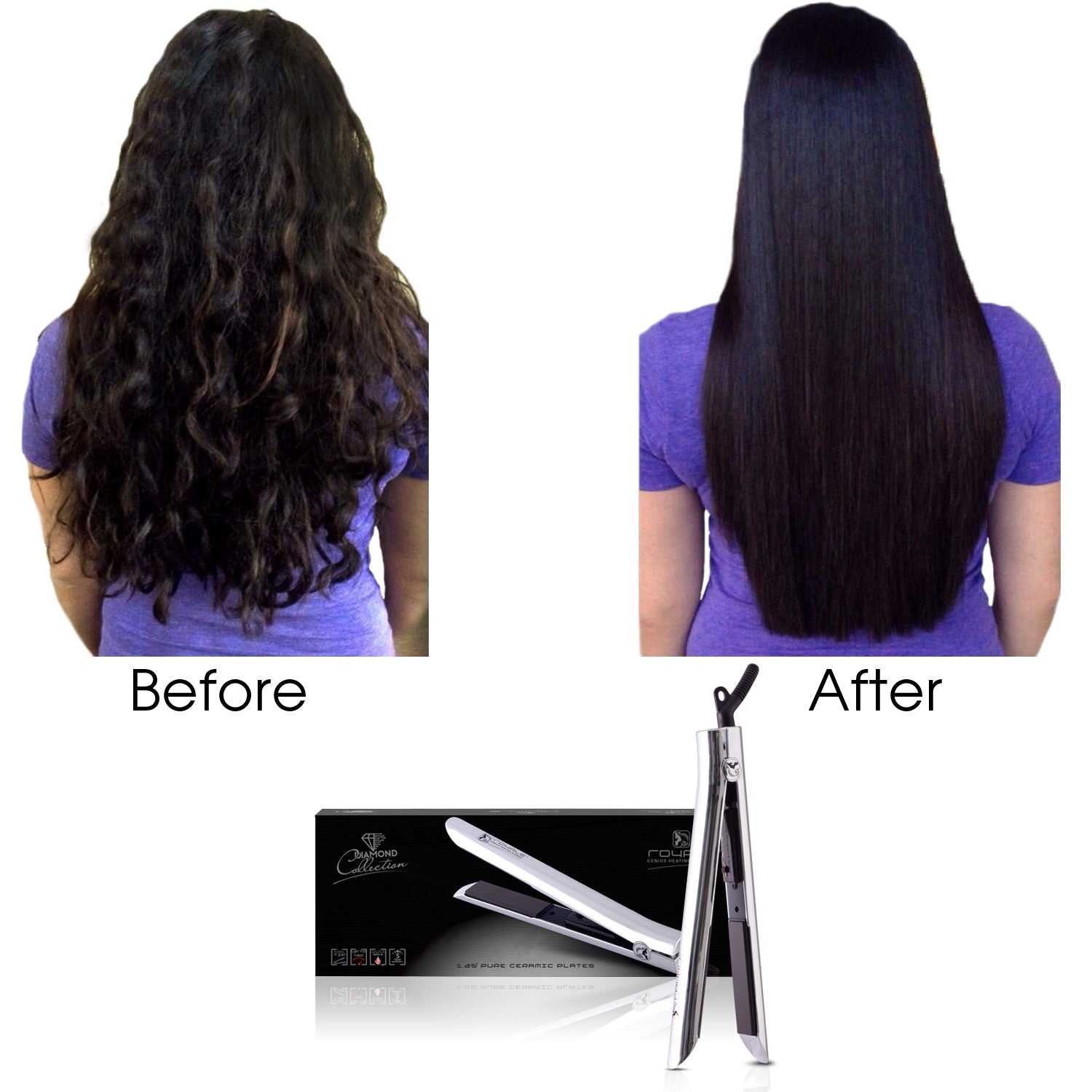 Limited Edition - Platinum Genius Heating Element Hair Straightener with 100% Ceramic Plates - Sparkling Silver - RoyaleUSA
